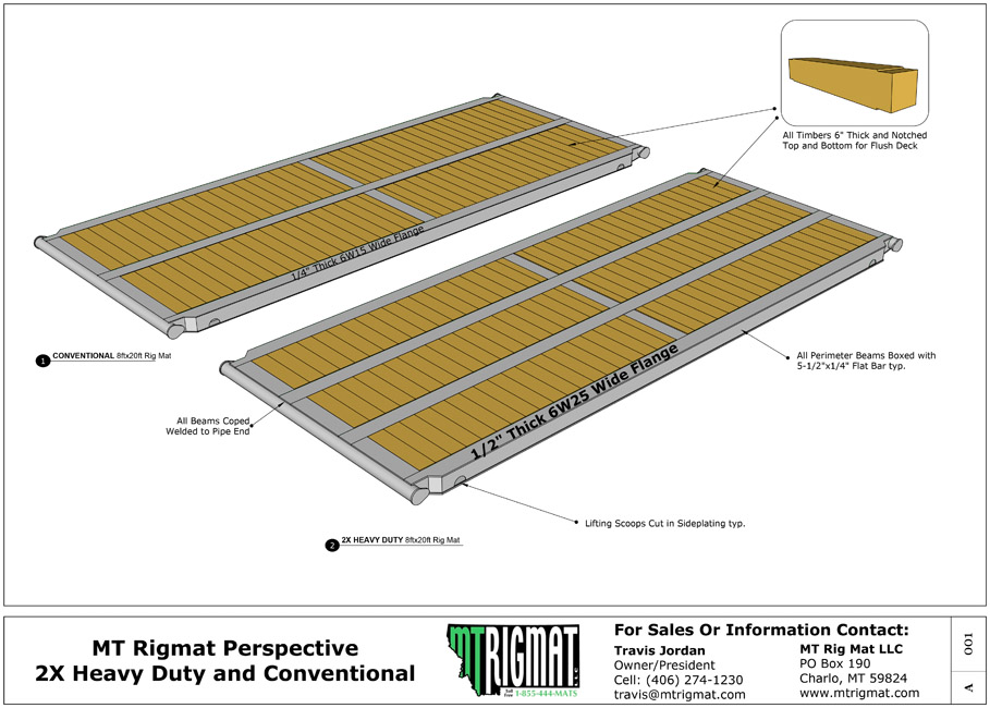 rig mat 20 ft heavy duty detail drawing