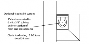 lift-system-300x1511.png
